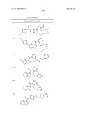 COMPOUNDS AND METHODS FOR KINASE MODULATION, AND INDICATIONS THEREFOR diagram and image