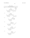 COMPOUNDS AND METHODS FOR KINASE MODULATION, AND INDICATIONS THEREFOR diagram and image