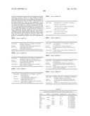 COMPOUNDS AND METHODS FOR KINASE MODULATION, AND INDICATIONS THEREFOR diagram and image