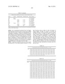 COMPOUNDS AND METHODS FOR KINASE MODULATION, AND INDICATIONS THEREFOR diagram and image