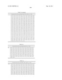 COMPOUNDS AND METHODS FOR KINASE MODULATION, AND INDICATIONS THEREFOR diagram and image