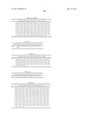 COMPOUNDS AND METHODS FOR KINASE MODULATION, AND INDICATIONS THEREFOR diagram and image