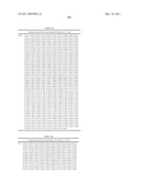 COMPOUNDS AND METHODS FOR KINASE MODULATION, AND INDICATIONS THEREFOR diagram and image