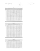 COMPOUNDS AND METHODS FOR KINASE MODULATION, AND INDICATIONS THEREFOR diagram and image