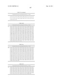 COMPOUNDS AND METHODS FOR KINASE MODULATION, AND INDICATIONS THEREFOR diagram and image