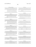 COMPOUNDS AND METHODS FOR KINASE MODULATION, AND INDICATIONS THEREFOR diagram and image