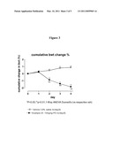 PIPERAZINES AS ANTI-OBESITY AGENTS diagram and image