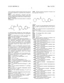 PIPERAZINES AS ANTI-OBESITY AGENTS diagram and image