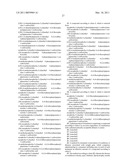 PIPERAZINES AS ANTI-OBESITY AGENTS diagram and image