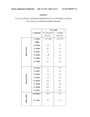 1,4-NAPHTHOQUINONES DERIVATIVES AND THERAPEUTIC USE THEREOF diagram and image