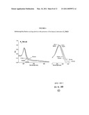 1,4-NAPHTHOQUINONES DERIVATIVES AND THERAPEUTIC USE THEREOF diagram and image