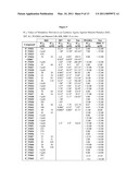 1,4-NAPHTHOQUINONES DERIVATIVES AND THERAPEUTIC USE THEREOF diagram and image