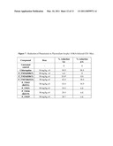 1,4-NAPHTHOQUINONES DERIVATIVES AND THERAPEUTIC USE THEREOF diagram and image