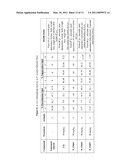 1,4-NAPHTHOQUINONES DERIVATIVES AND THERAPEUTIC USE THEREOF diagram and image