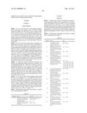 Novel NIP Thiazole Derivatives as Inhibitors of 11-Beta-Hydroxysteroid Dehydroge-Nase-1 diagram and image