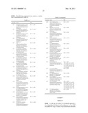 Novel NIP Thiazole Derivatives as Inhibitors of 11-Beta-Hydroxysteroid Dehydroge-Nase-1 diagram and image