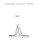 PROCESS FOR RELEASE OF BIOLOGICALLY ACTIVE SPECIES diagram and image