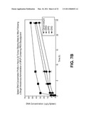 LIPID ENCAPSULATING INTERFERING RNA diagram and image