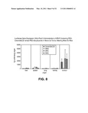 LIPID ENCAPSULATING INTERFERING RNA diagram and image