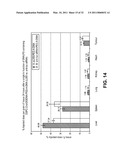 LIPID ENCAPSULATING INTERFERING RNA diagram and image