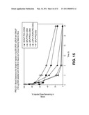 LIPID ENCAPSULATING INTERFERING RNA diagram and image