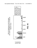 LIPID ENCAPSULATING INTERFERING RNA diagram and image