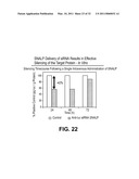 LIPID ENCAPSULATING INTERFERING RNA diagram and image