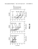 LIPID ENCAPSULATING INTERFERING RNA diagram and image