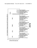 LIPID ENCAPSULATING INTERFERING RNA diagram and image