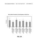 LIPID ENCAPSULATING INTERFERING RNA diagram and image