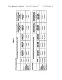 METHOD OF REVERSING, PREVENTING, DELAYING OR STABILIZING SOFT TISSUE CALCIFICATION diagram and image