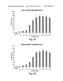 APPROACHES TO TREAT CANCER USING HB-EGF INHIBITORS diagram and image