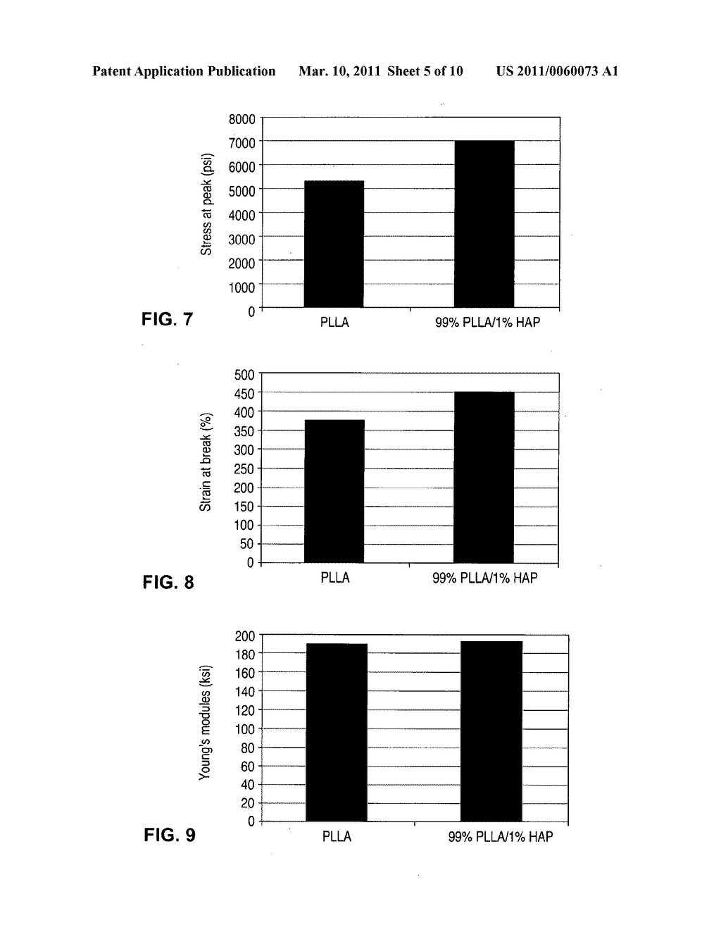 Methods For Fabricating Polymer-Bioceramic Composite Implantable Medical Devices - diagram, schematic, and image 06