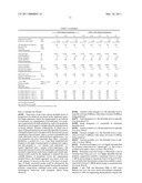 Fire resistant, high flow poly(aryl ether sulfone) composition diagram and image