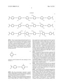 Azo Compound And Salt Thereof, And Dye-Containing Polarizing Film Comprising The Compound Or Salt diagram and image