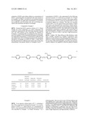 Azo Compound And Salt Thereof, And Dye-Containing Polarizing Film Comprising The Compound Or Salt diagram and image