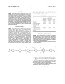 Azo Compound And Salt Thereof, And Dye-Containing Polarizing Film Comprising The Compound Or Salt diagram and image