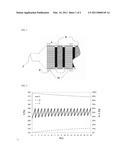 PROCESS FOR PREPARING ETHYLENE OXIDE diagram and image