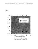 METHOD FOR MANUFACTURING COMPOUNDS HAVING AN ADAMANTANE STRUCTURE diagram and image