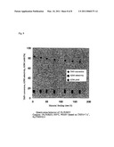 METHOD FOR MANUFACTURING COMPOUNDS HAVING AN ADAMANTANE STRUCTURE diagram and image