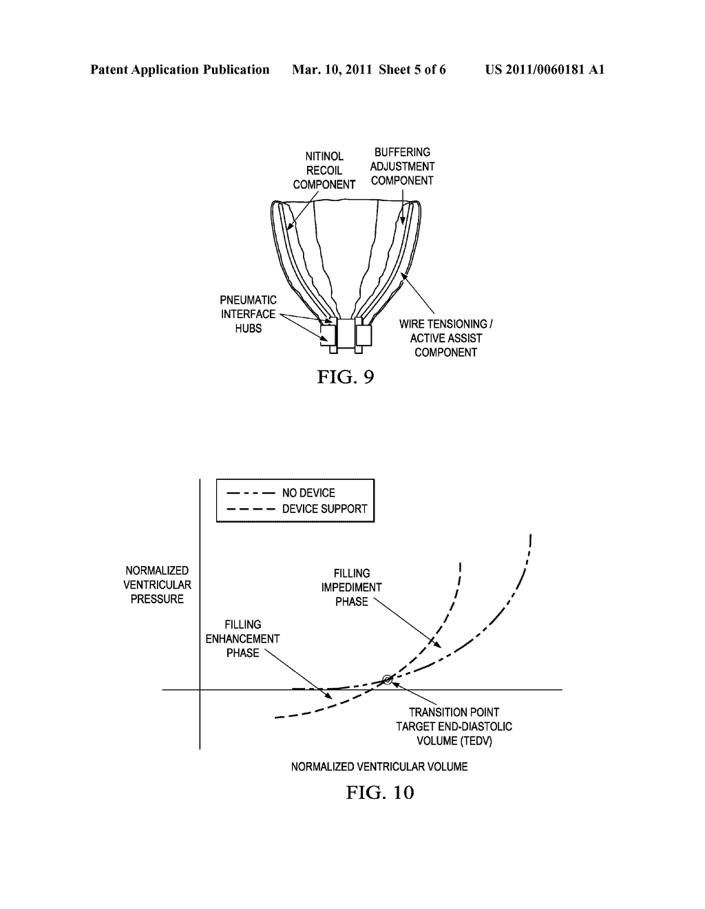 Biphasic and Dynamic Adjustable Support Devices and Methods with Assist and Recoil Capabilities for Treatment of Cardiac Pathologies - diagram, schematic, and image 06