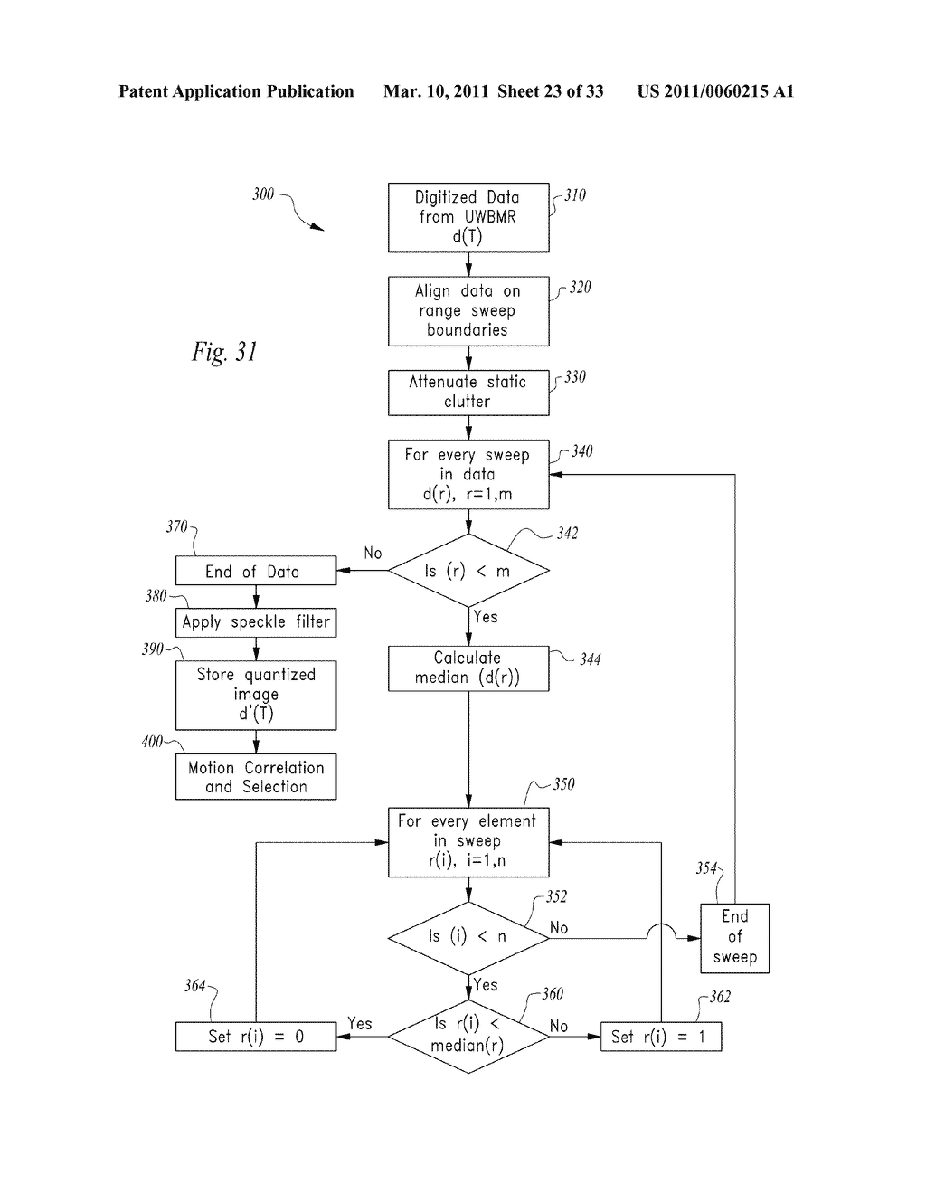 APPARATUS AND METHOD FOR CONTINUOUS NONINVASIVE MEASUREMENT OF RESPIRATORY FUNCTION AND EVENTS - diagram, schematic, and image 24