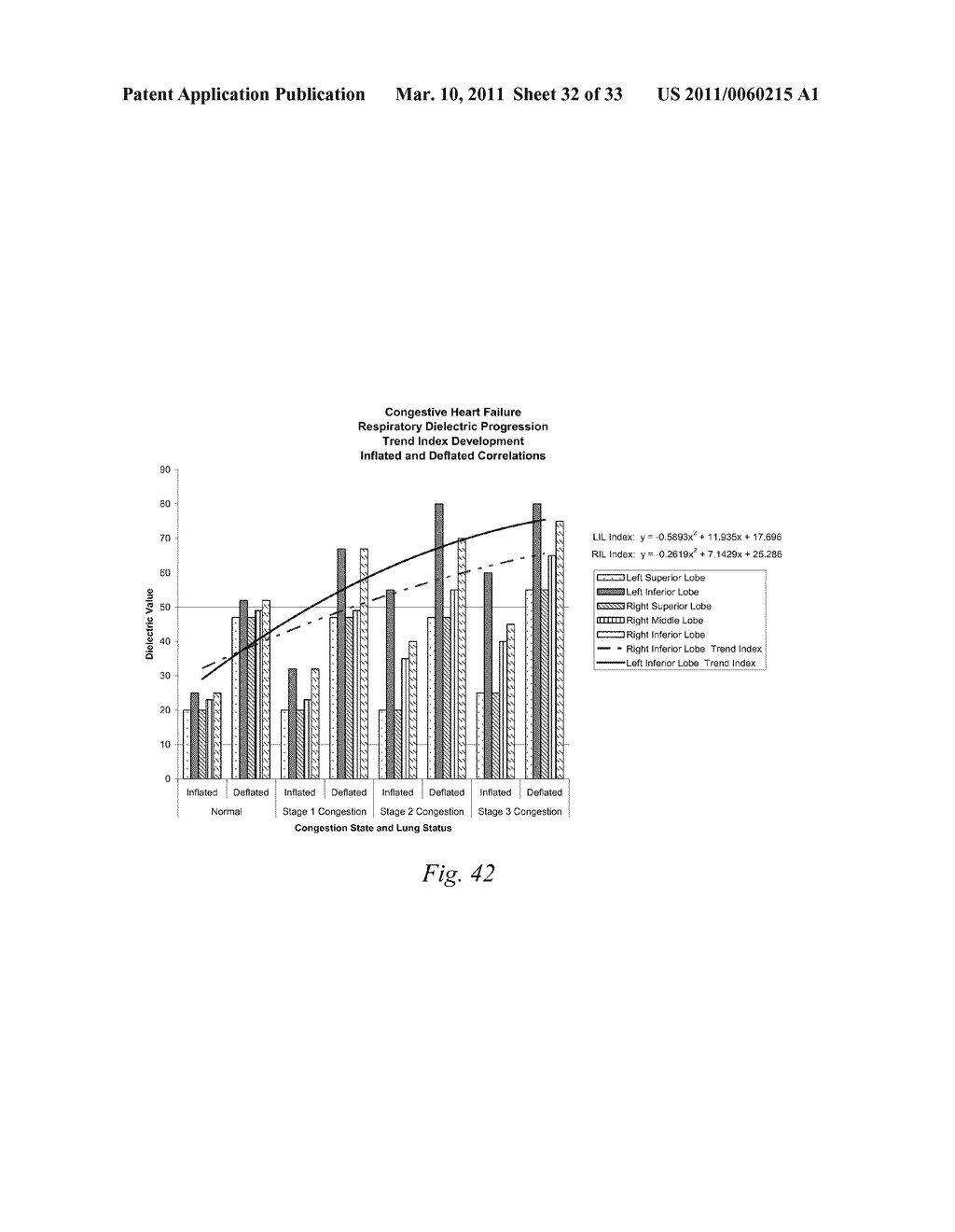 APPARATUS AND METHOD FOR CONTINUOUS NONINVASIVE MEASUREMENT OF RESPIRATORY FUNCTION AND EVENTS - diagram, schematic, and image 33