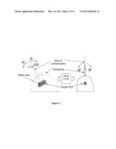 METHOD AND APPARATUS FOR CHARACTERIZING INHOMGENEITIES USING AXIAL SHEAR STRAIN ELASTOGRAPHY diagram and image