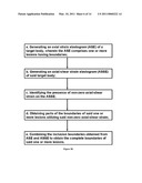 METHOD AND APPARATUS FOR CHARACTERIZING INHOMGENEITIES USING AXIAL SHEAR STRAIN ELASTOGRAPHY diagram and image