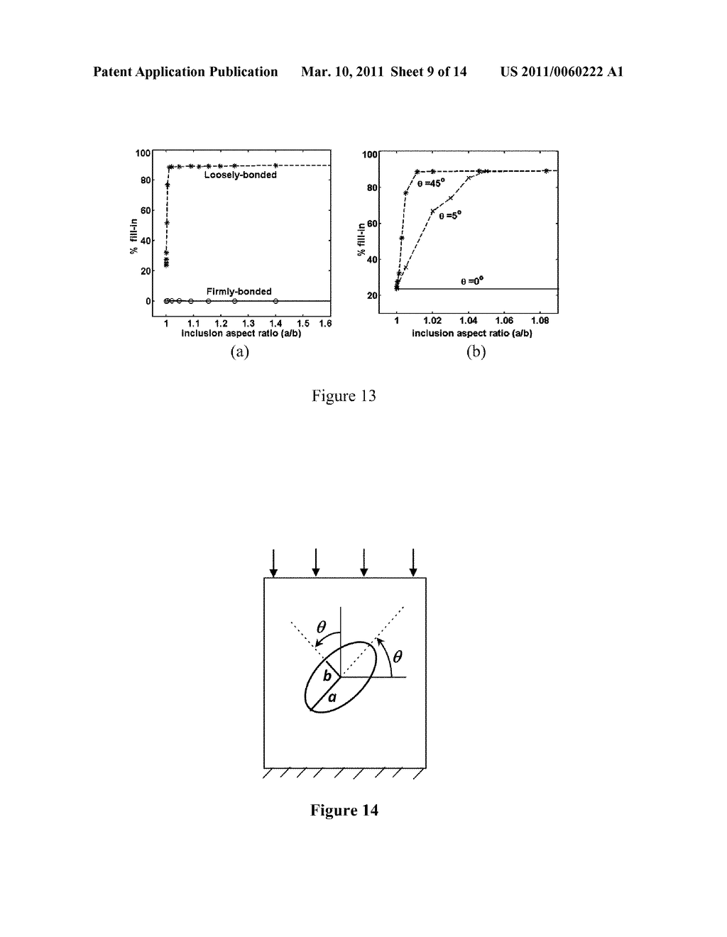 METHOD AND APPARATUS FOR CHARACTERIZING INHOMGENEITIES USING AXIAL SHEAR STRAIN ELASTOGRAPHY - diagram, schematic, and image 10