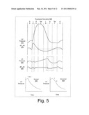 DETERMINATION OF DIASTOLIC HEART FAILURE diagram and image