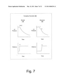 DETERMINATION OF DIASTOLIC HEART FAILURE diagram and image