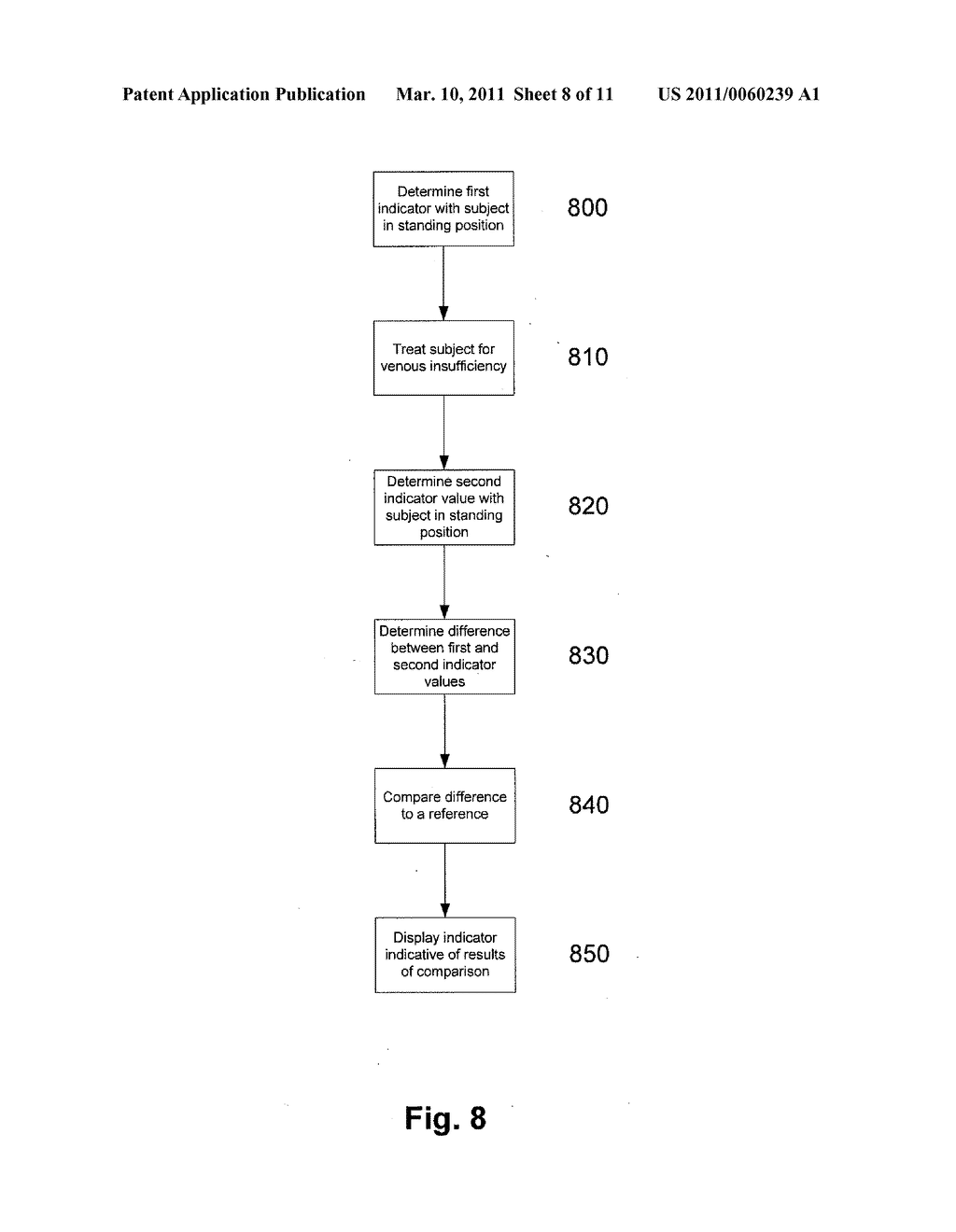 ANALYSING IMPEDANCE MEASUREMENTS - diagram, schematic, and image 09