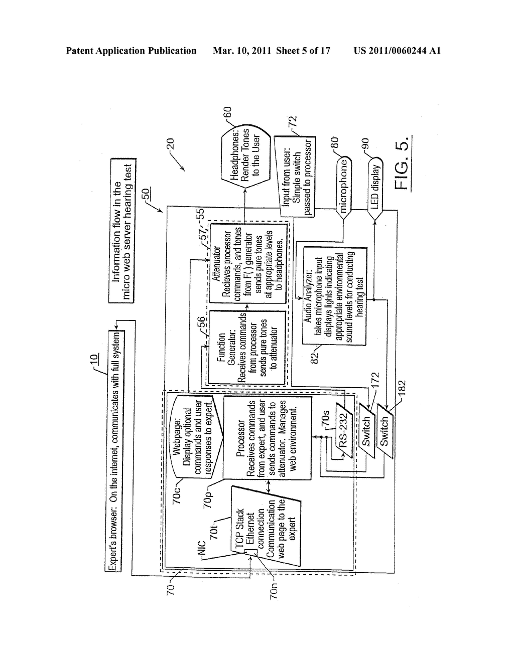 SYSTEMS, METHODS AND PRODUCTS FOR DIAGNOSTIC HEARING ASSESSMENTS DISTRIBUTED VIA THE USE OF A COMPUTER NETWORK - diagram, schematic, and image 06